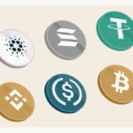 Buy WordPress theme with Bitcoin and Cryptocurrency